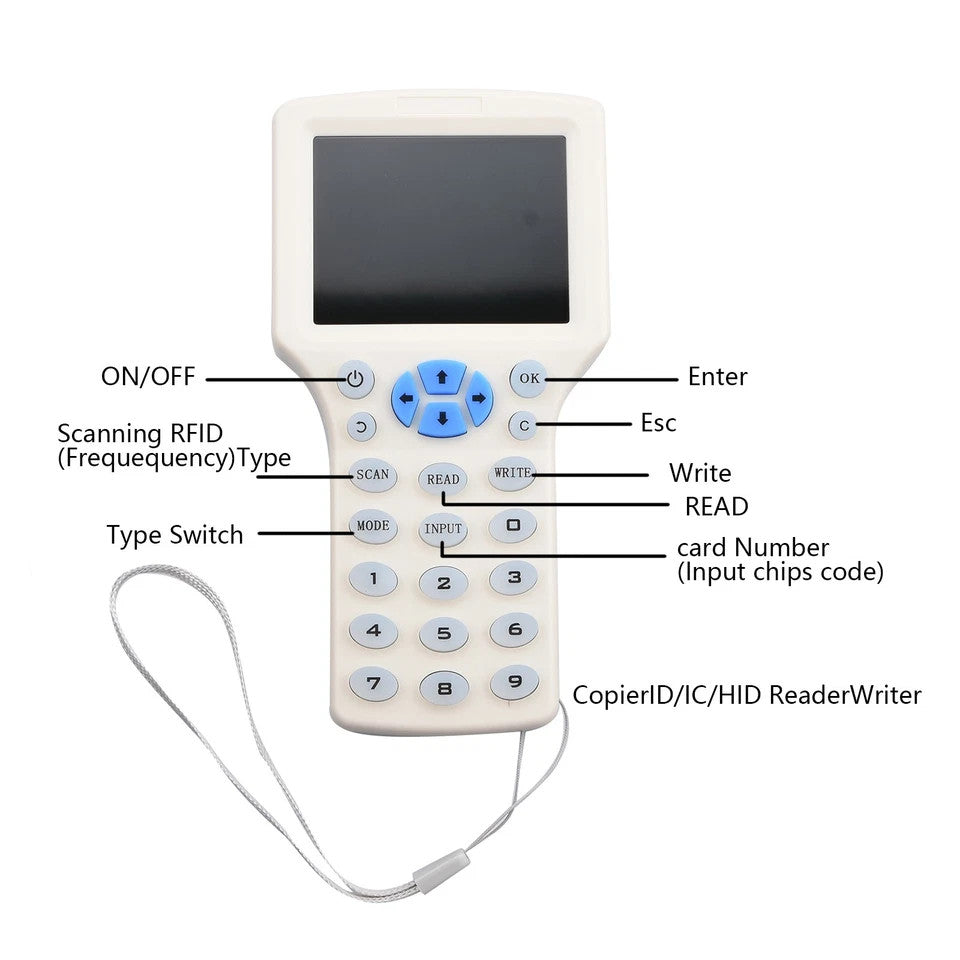 Durable Handheld RFID/NFC Smart Card Reader Elevator Writer Copier IC ID Sensor