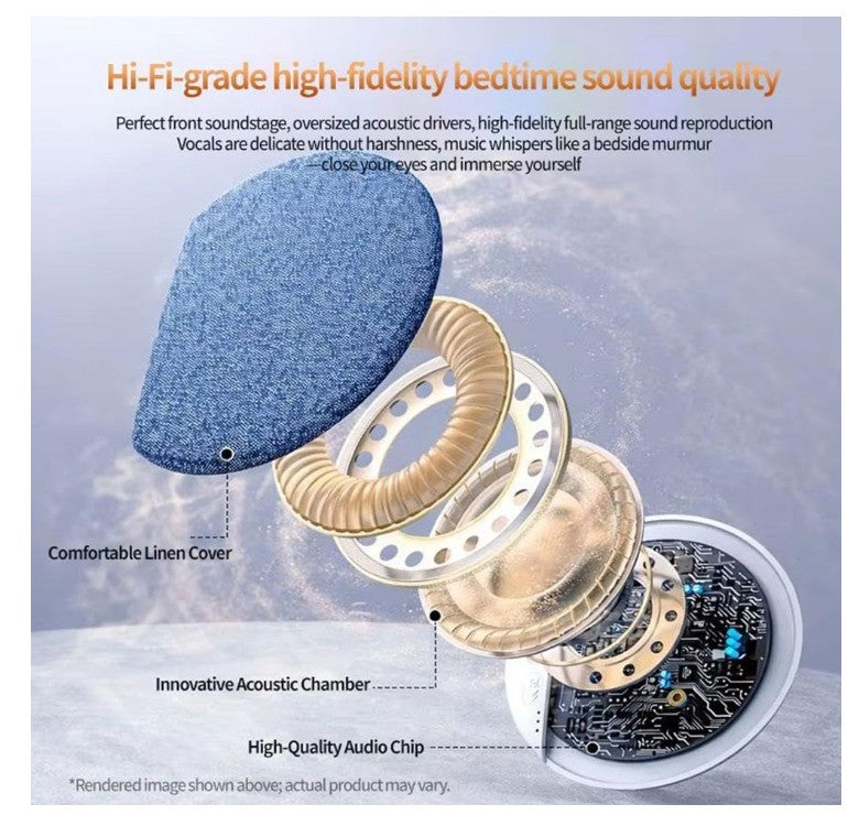 Under Pillow Sleep Speaker with Timing  White Noise
