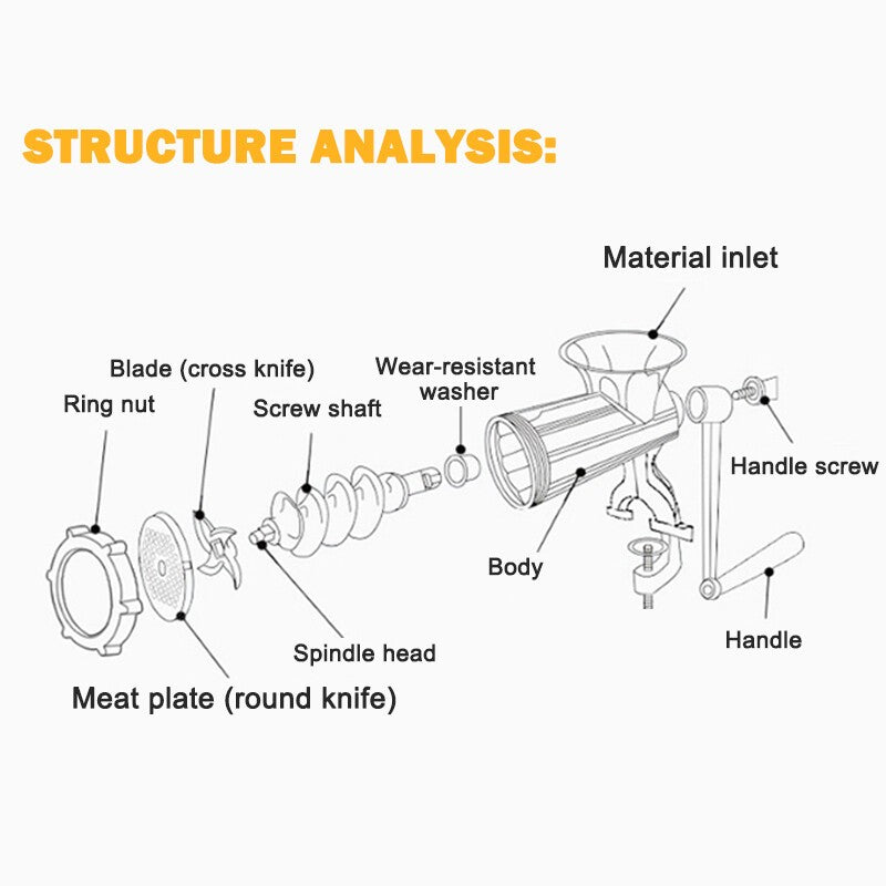 Heavy Duty Manual Sausage Maker Meat Mincer & Grinder Hand Operated Kitchen Tool