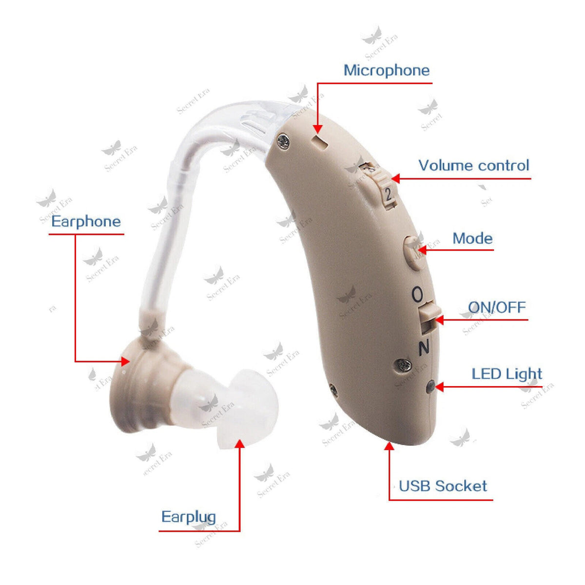 Digital Hearing Aid Severe Loss Rechargeable Invisible BTE Ear Aids High-Power