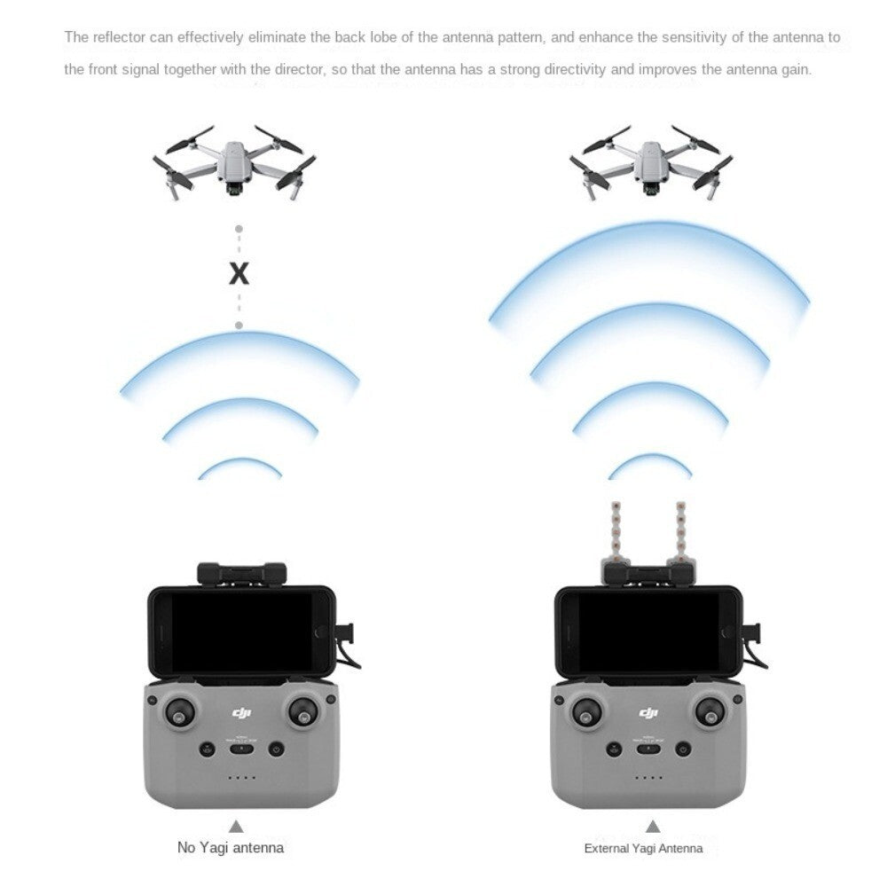 1 pair Black Gray Antenna Range Extender for DJI NEO/Mini 4K/2/Mavic3/Air 2