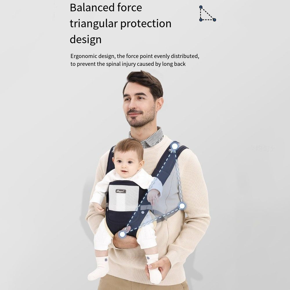 Ergonomic Baby Carrier Backpack Adjustable Head Support Baby Hipseat Carrier