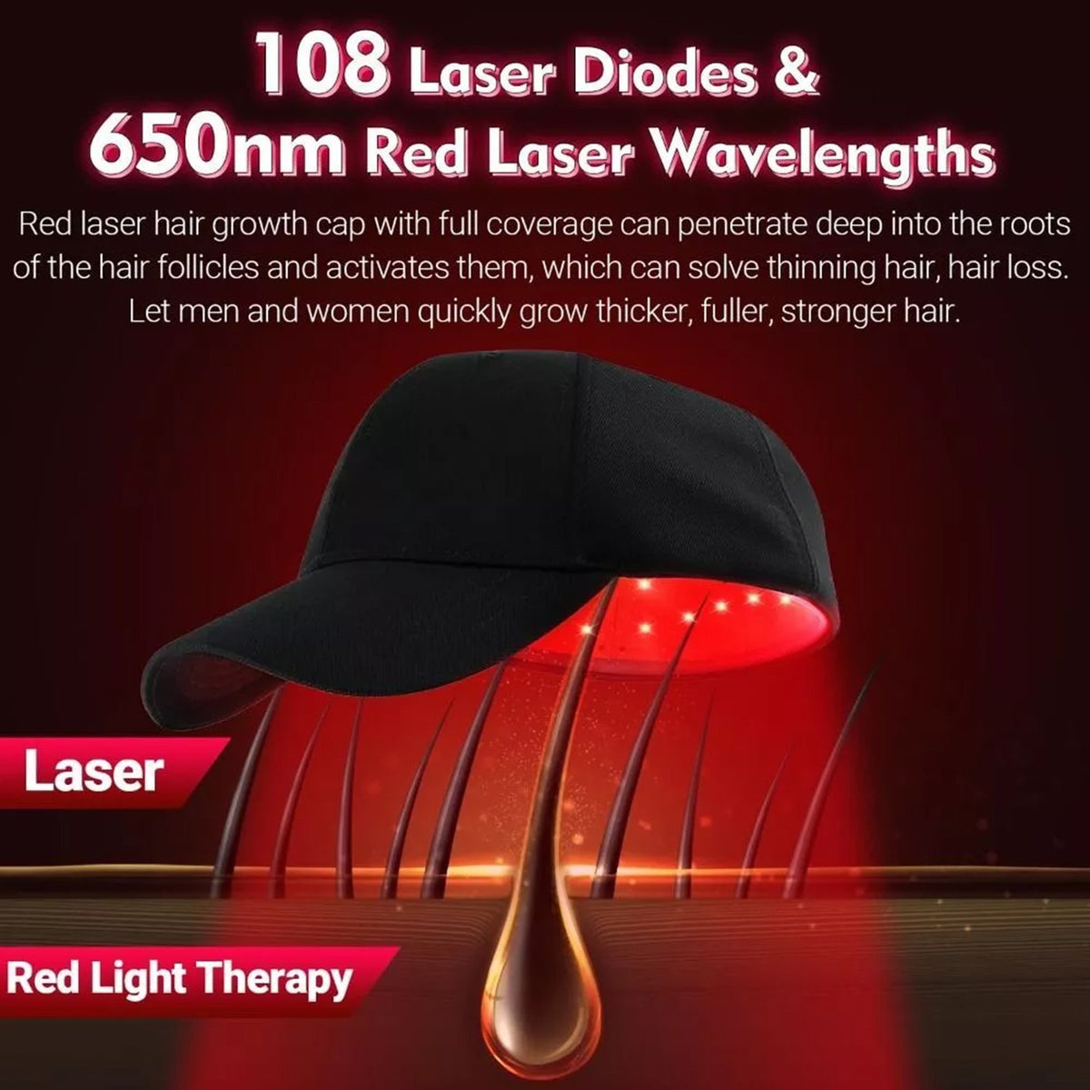 LED Red Light Therapy Hair Growth Cap Fast Regrowth Anti-Hair Loss Hat UK