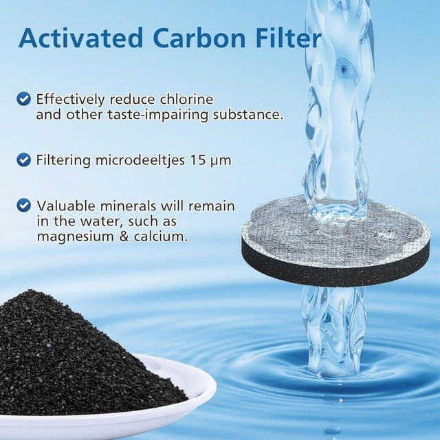 6 PCS Water Filter Discs Compatible with Brita Fill & Go Bottles Reduce Chlorine