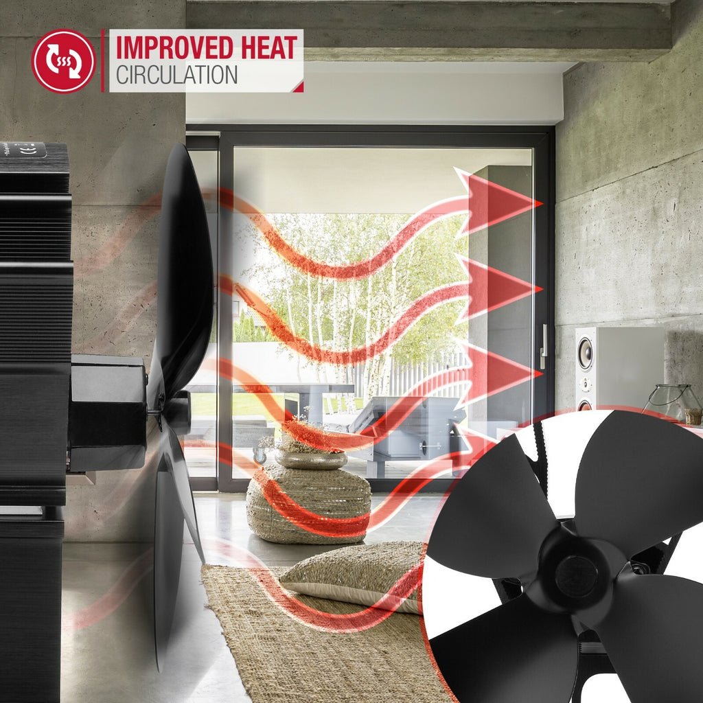 Heat Powered Stove Fan Wood/Log Burner Fan with 6 Blades for Fireplaces