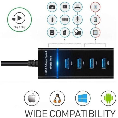 High Speed 4 Port USB 3.0 Multi Hub Splitter Expansion Desktop Laptop PC Adapter