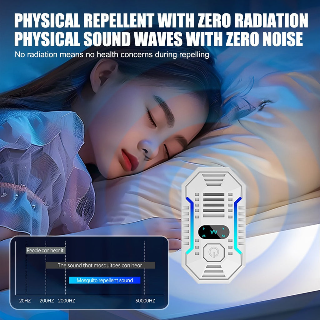 New Plug-In Mouse/Rat/Rodent Repeller Ultrasonic Repellent Pest Deterrent