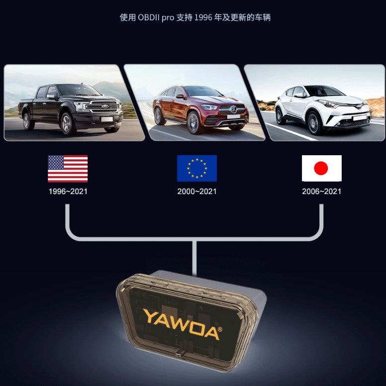 Car OBD Automatic DTC Cleaner Erase Code Tool Engine Check Light Turn Off UK