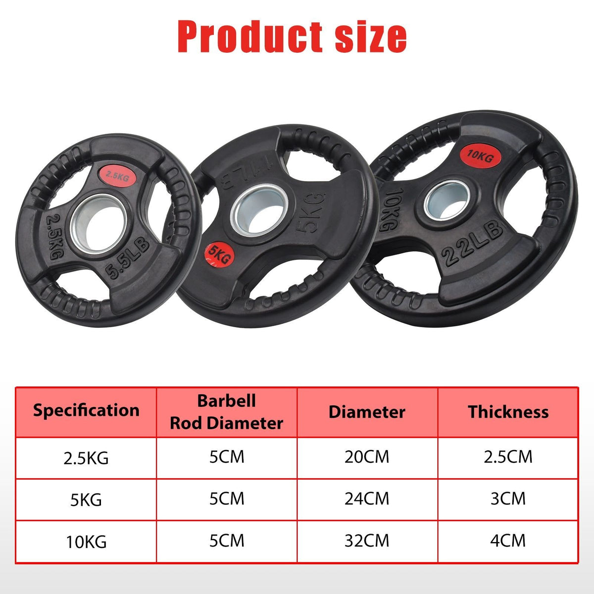 Weight Plates Set Pair Cast-Iron 2" Hole Disc Dumbbell Olympic Barbell Weights