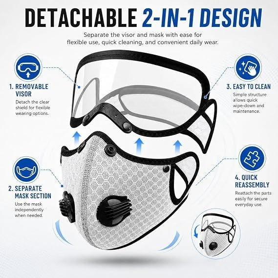 Reusable Carbon Filter Dust Mask with Adjustable Goggles, With 5-Layer Filter