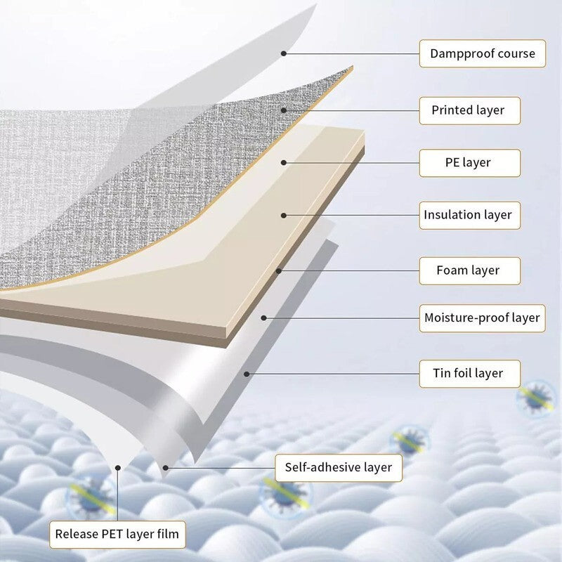 10M Thicken Self-Adhesive Thermal Insulation Linen Wall Sticker Plain Wallpaper