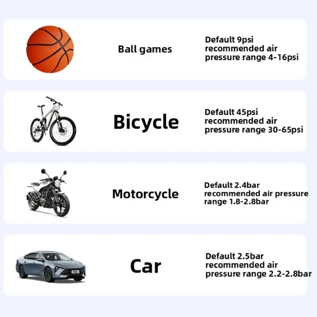 Digital Rechargeable Tire Air Compressor Pump Tool Car Tyre Inflator Cordless