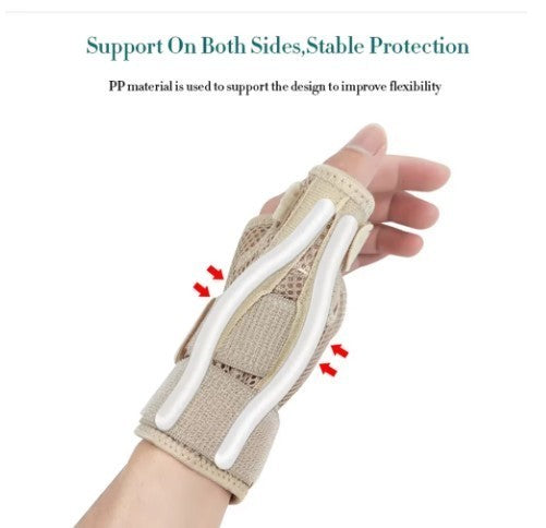 NHS Use Medical Wrist Thumb Hand Spica Splint Support Brace Stabiliser Arthritis