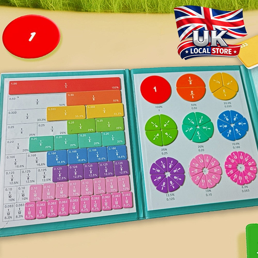 Magnetic Fraction Demonstration Book, Magnetic Fraction Tiles