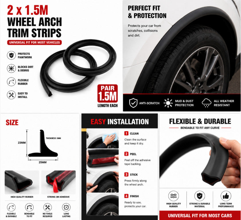 Universal Car Wheel Arch Extension Mudguard Rubber Trim Strips 2x1.5m Length