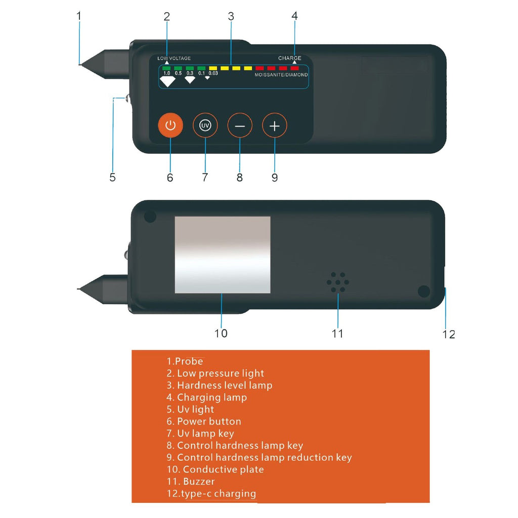 High Accuracy Gem Tester Portable Gemstone Detector For Identification