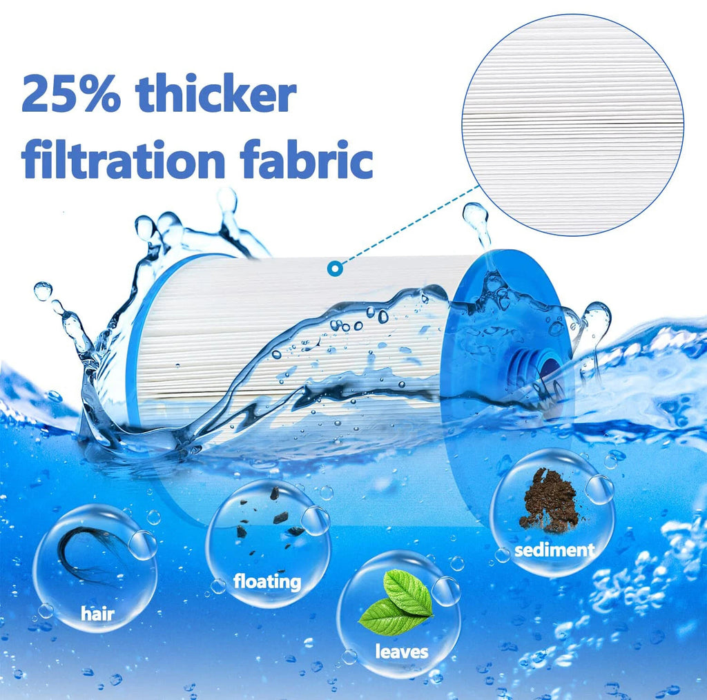 2/4/6Pack Hot Tub Spa Filter Cartridge PWW50P3 Compatible Pleatco Unicel 6CH-940