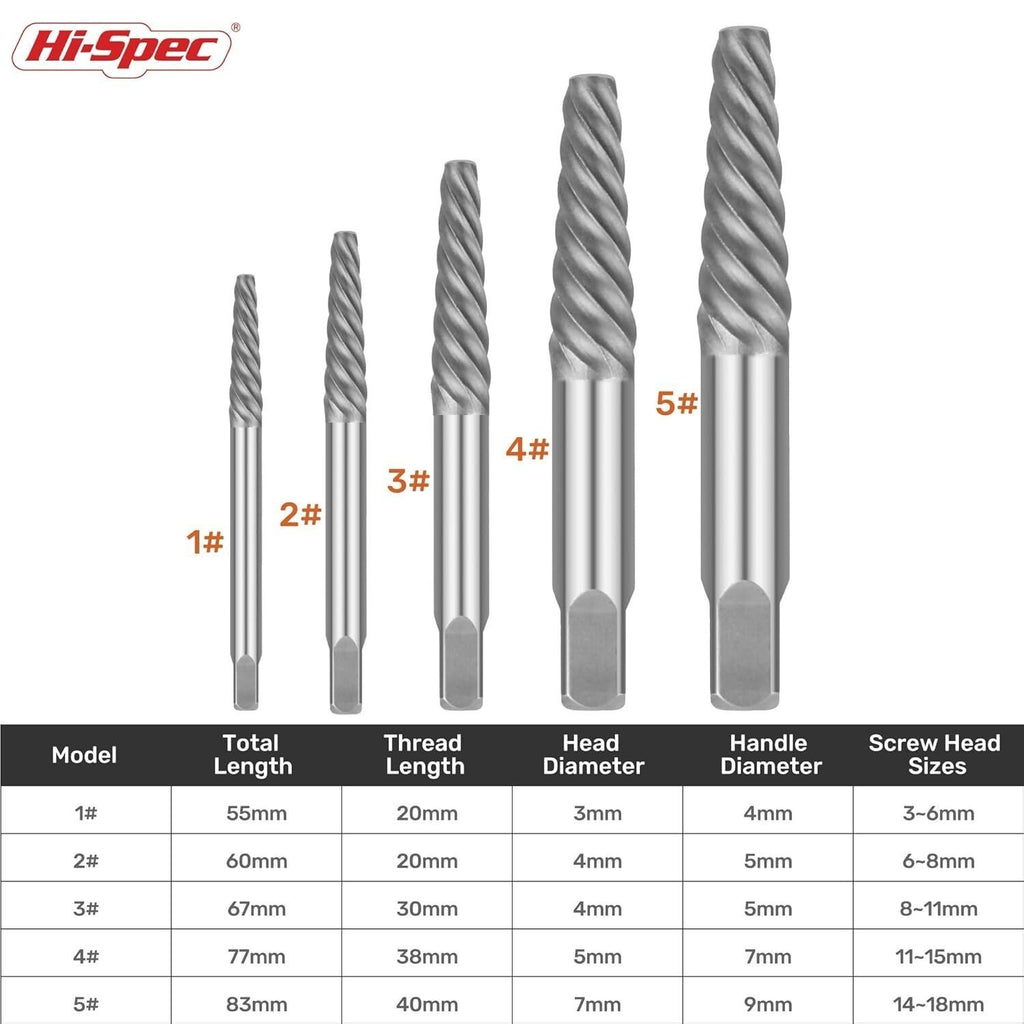 10Pc HSS Screw Extractor & Drill Bit Set Damaged Screw Stud Bolt Remover Tool