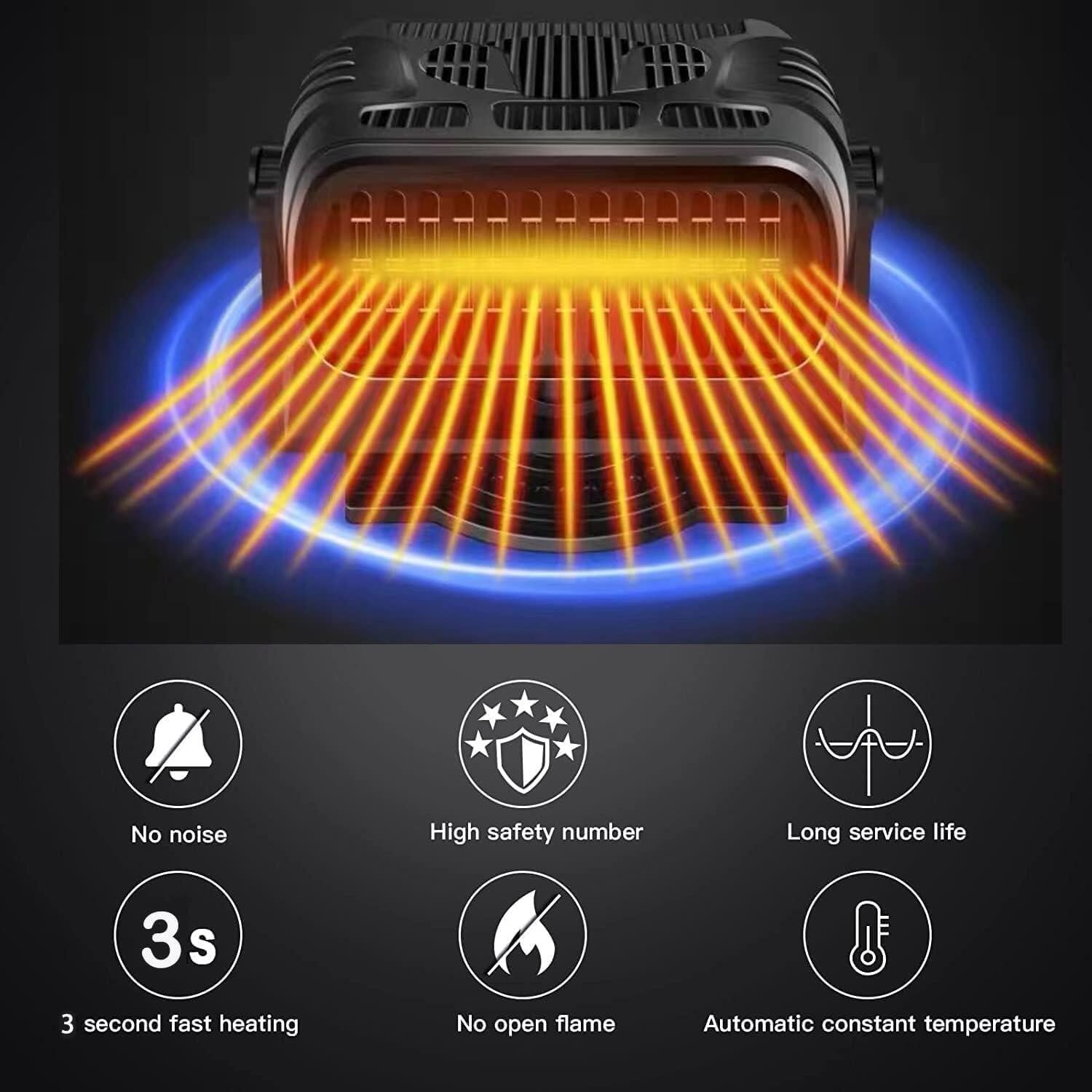 200W Car Heater Portable Electric Heating Fan Defogger Defroster Demister 24V UK