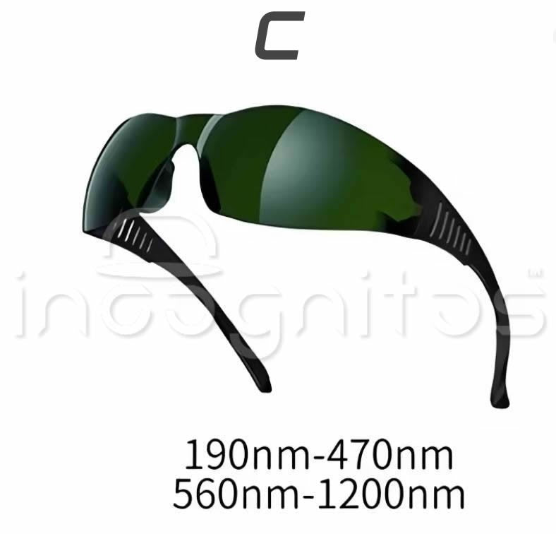 Anti Facial Recognition Sun glasses UV400 Unisex face detection tracking mask