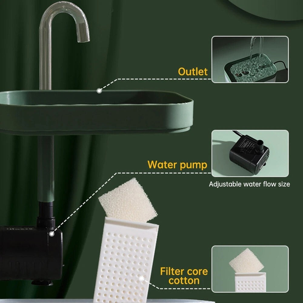 1.5L Automatic Pet Water Fountain USB Silent Cat Dog Indoor Dispenser UK