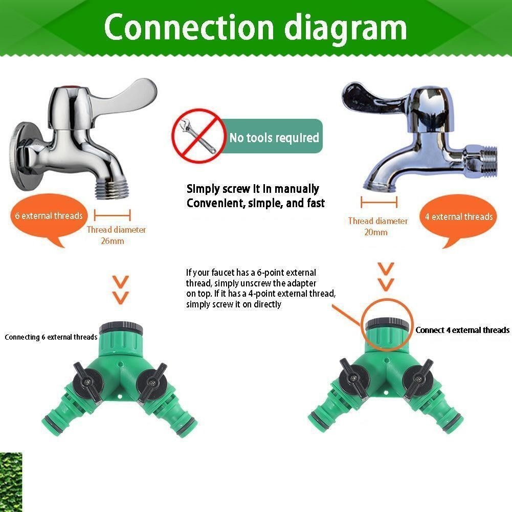 2 Way Double Outside Garden Water Hose Pipe Tap Splitter Dual '' Connector uk