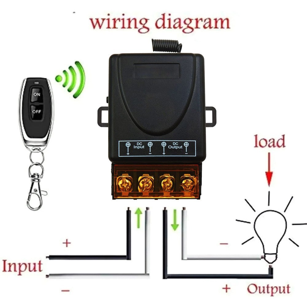 Wireless Remote Control Switch DC 12V 24V 48V 72V 30A 1Ch Relay Receiver 433MHz