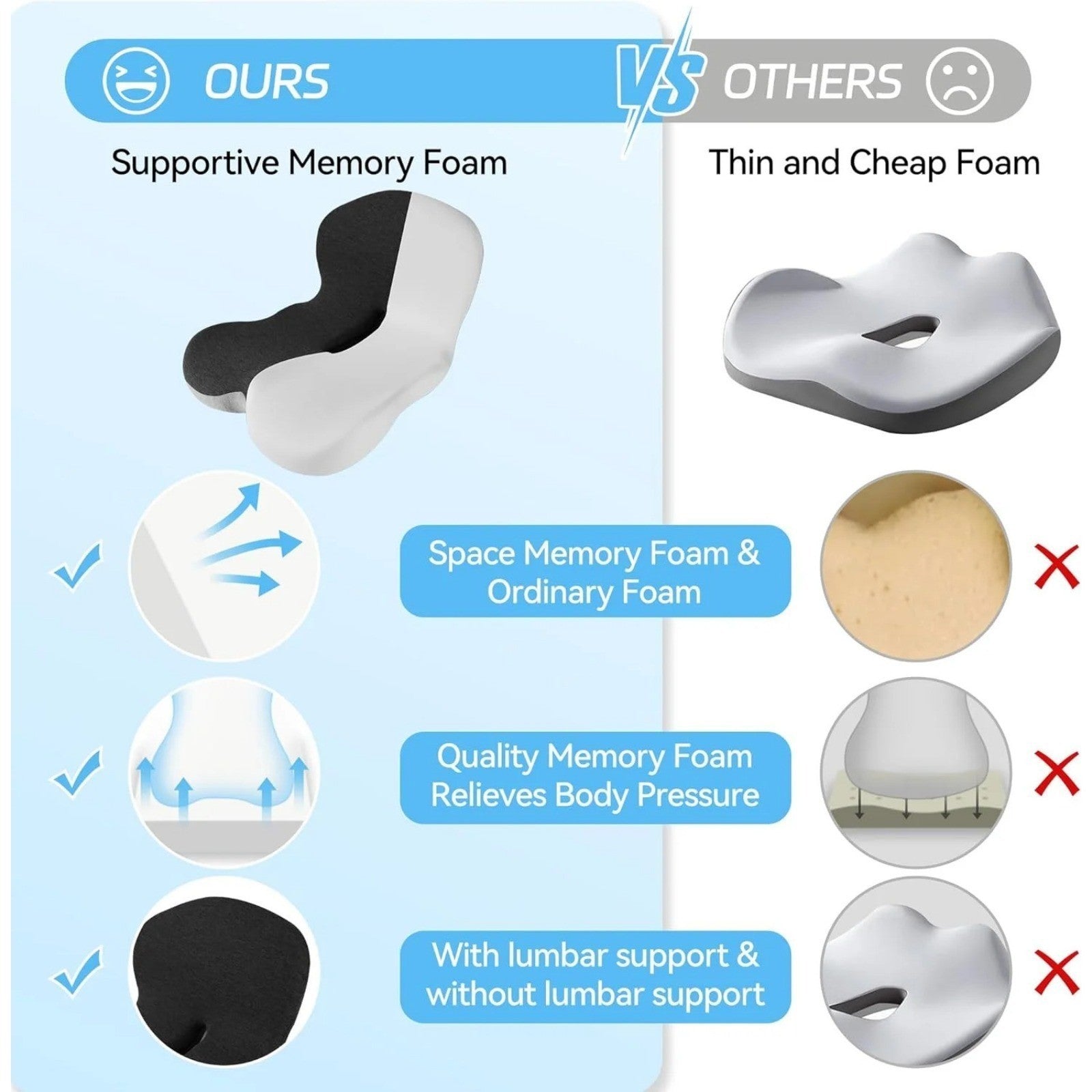 Memory Foam Car Seat Cushion Lumbar Support Pillow Office Chair Cushion UK Stock