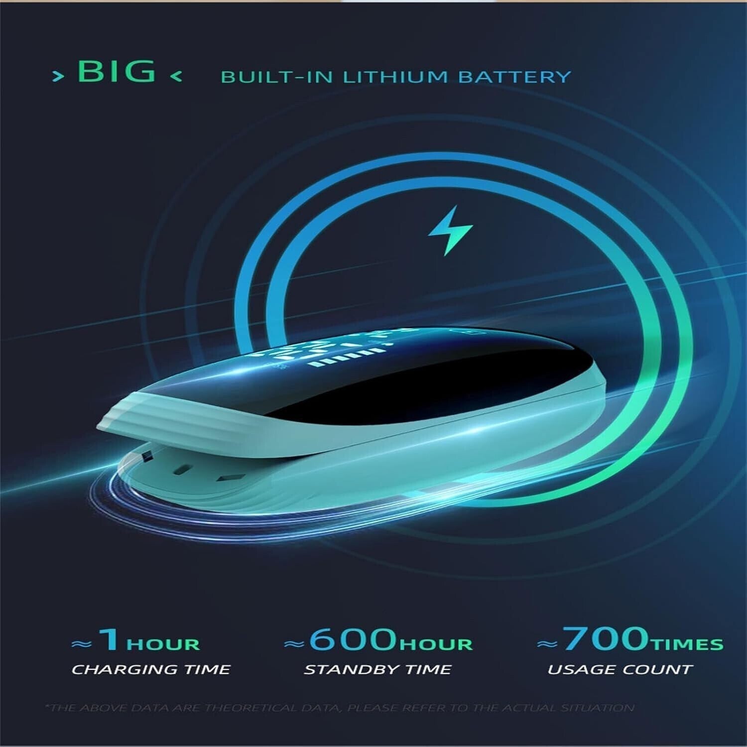 Digital Rechargeable Fingertip Pulse Oximeter SpO2 Blood Oxygen Monitor