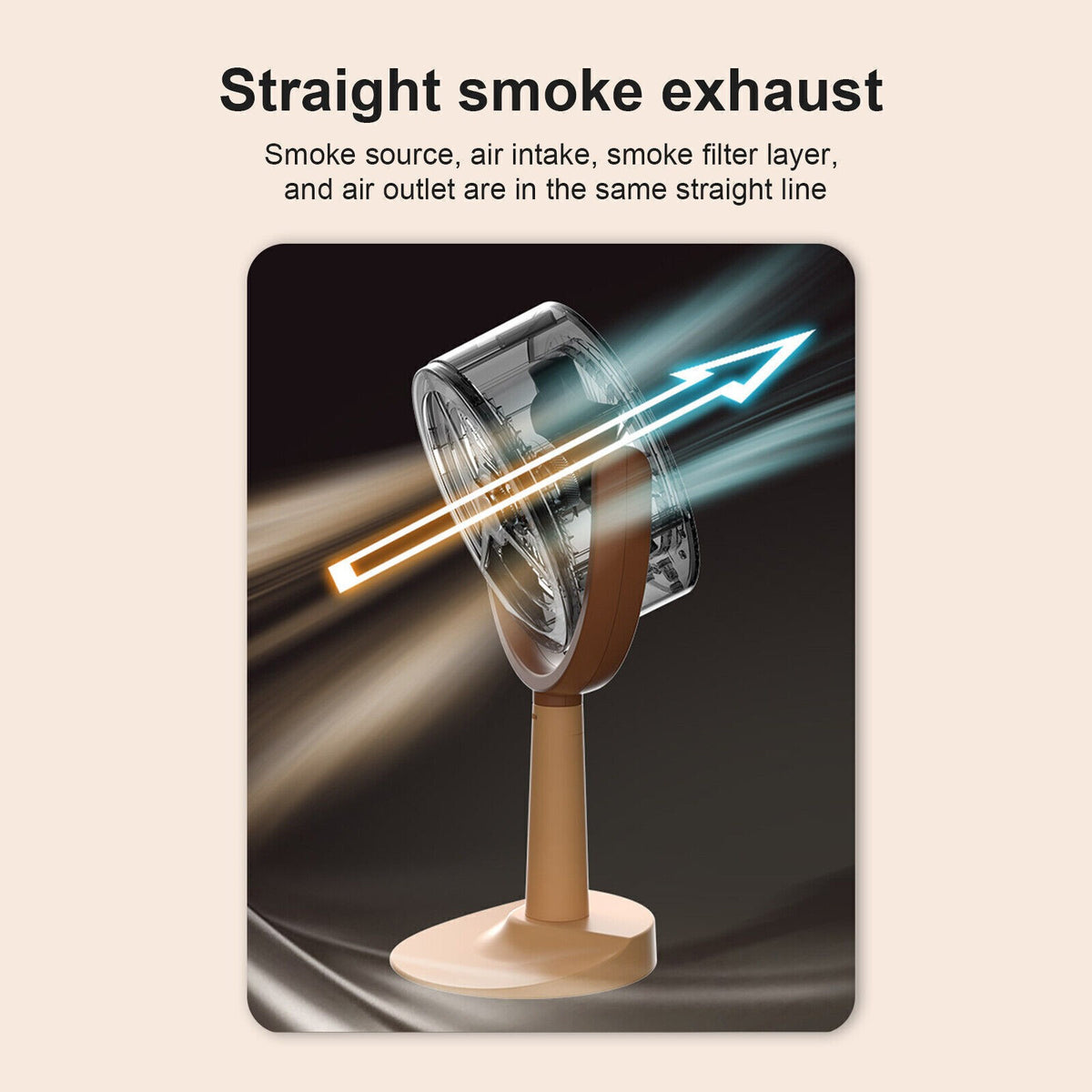 Puff Chill Smoking Fan Smoke Away Purifier Fan for Indoor Smoking UK