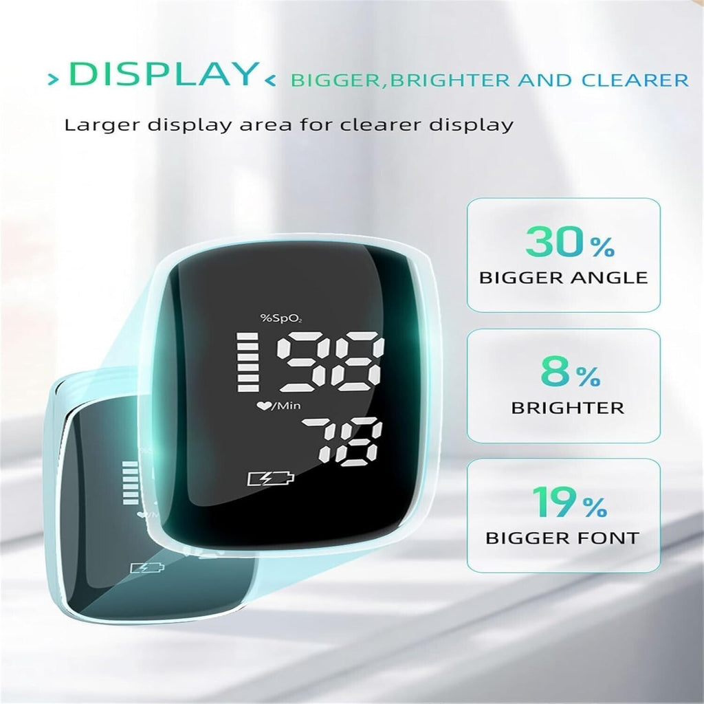 Rechargeable Finger Pulse Oximeter LED Blood Oxygen SpO2 Monitor Heart Rate New
