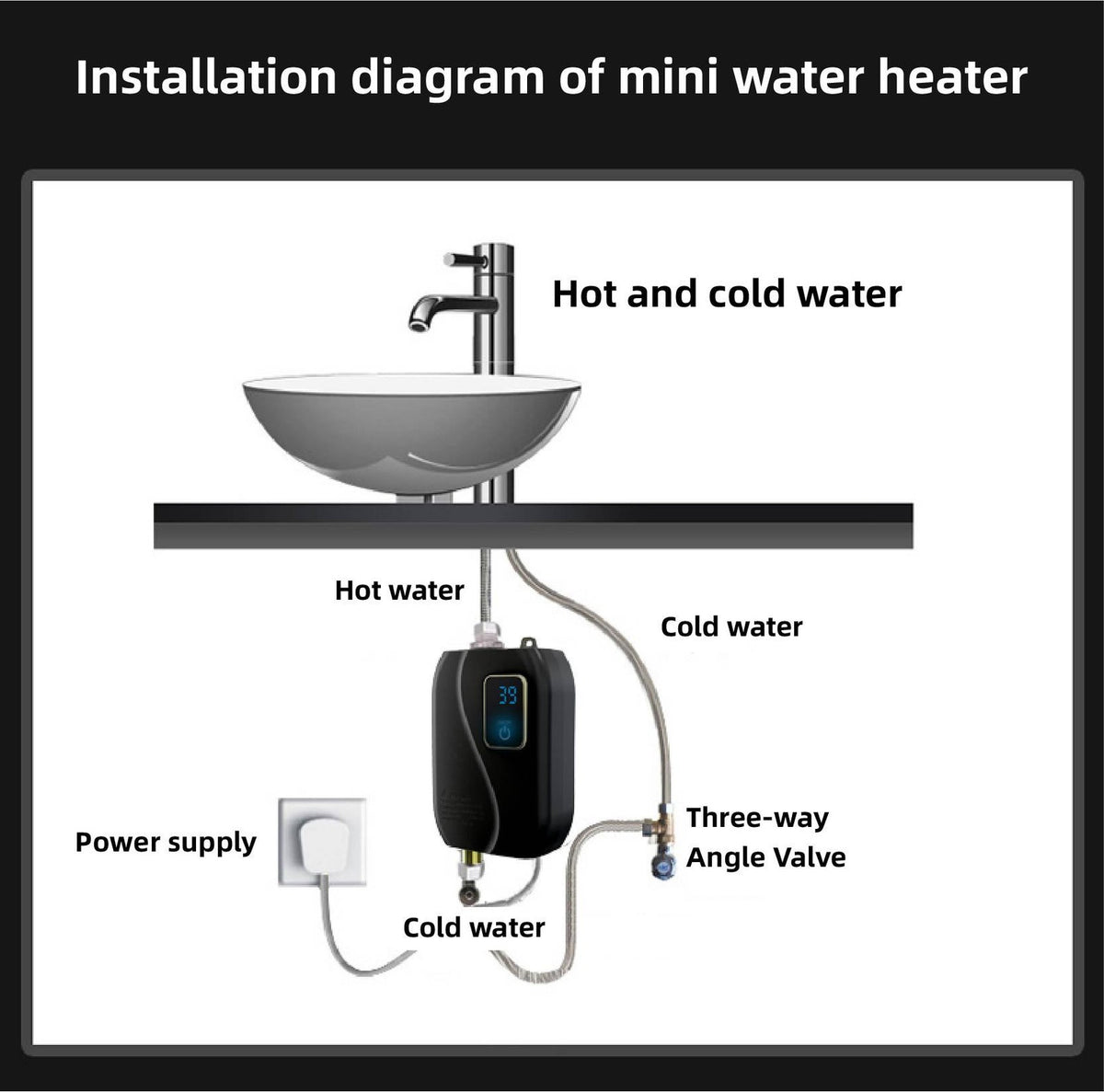 3KW Electric Tankless Instant Hot Water Heater Under Sink Tap Kitchen BathRoom
