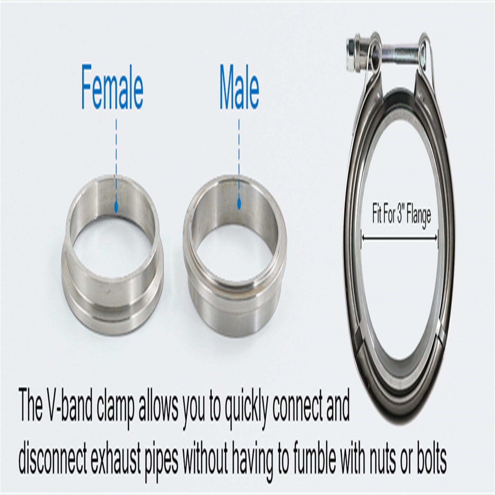 76mm 3" Inch V-band Clamp + Flanges Complete Stainless Steel Exhaust Turbo Hose