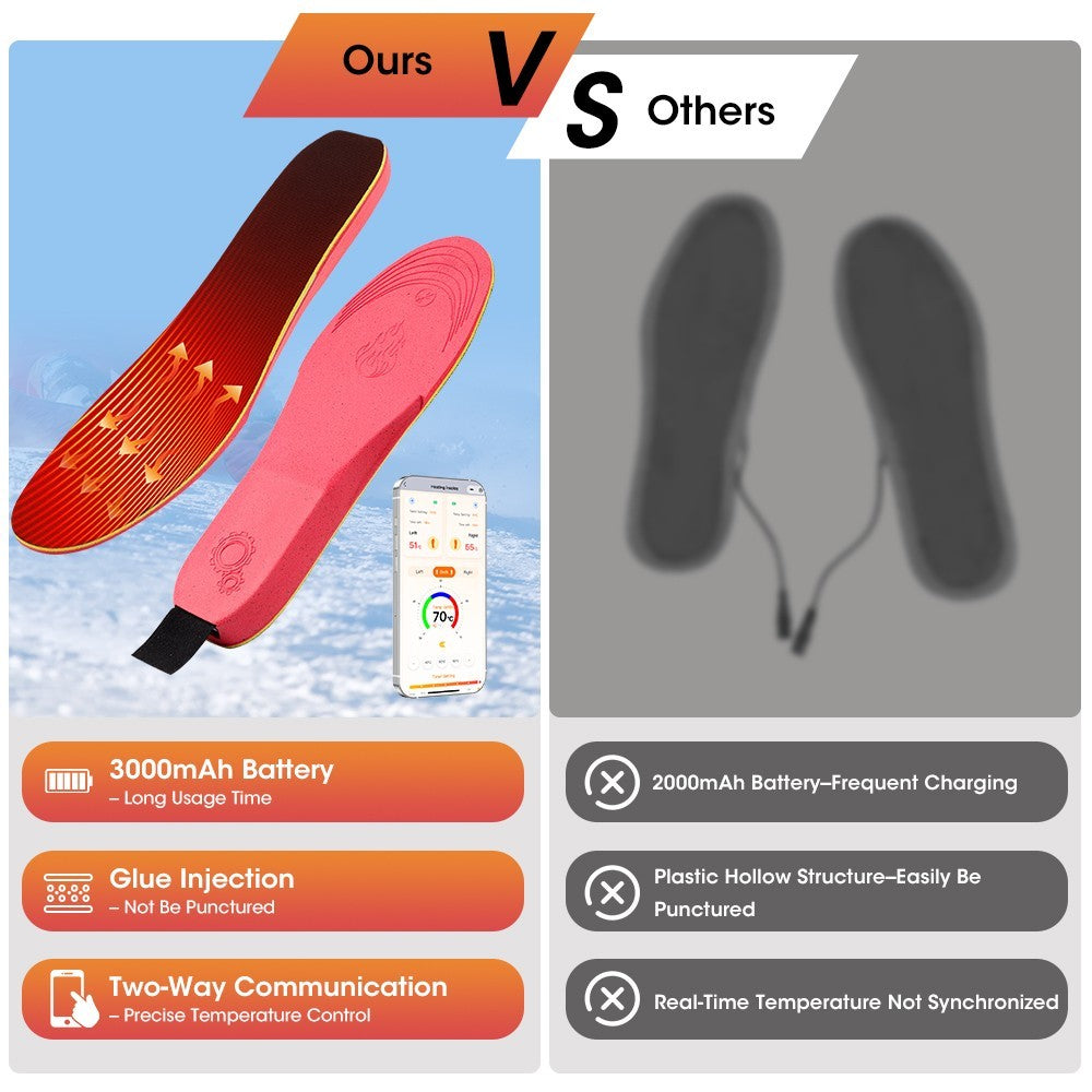 Cuttable Electric Heated Insoles Shoes Pads Rechargeable APP Control