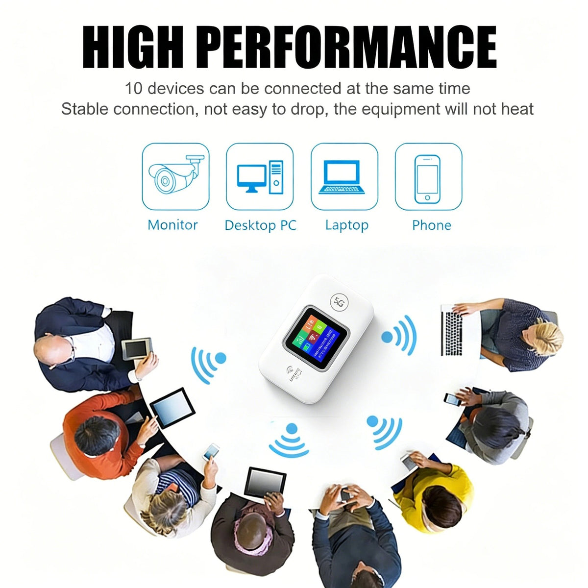 Portable Unlocked 5G LTE Wireless WiFi Router Mobile Broadband LCD MIFI Hotspots