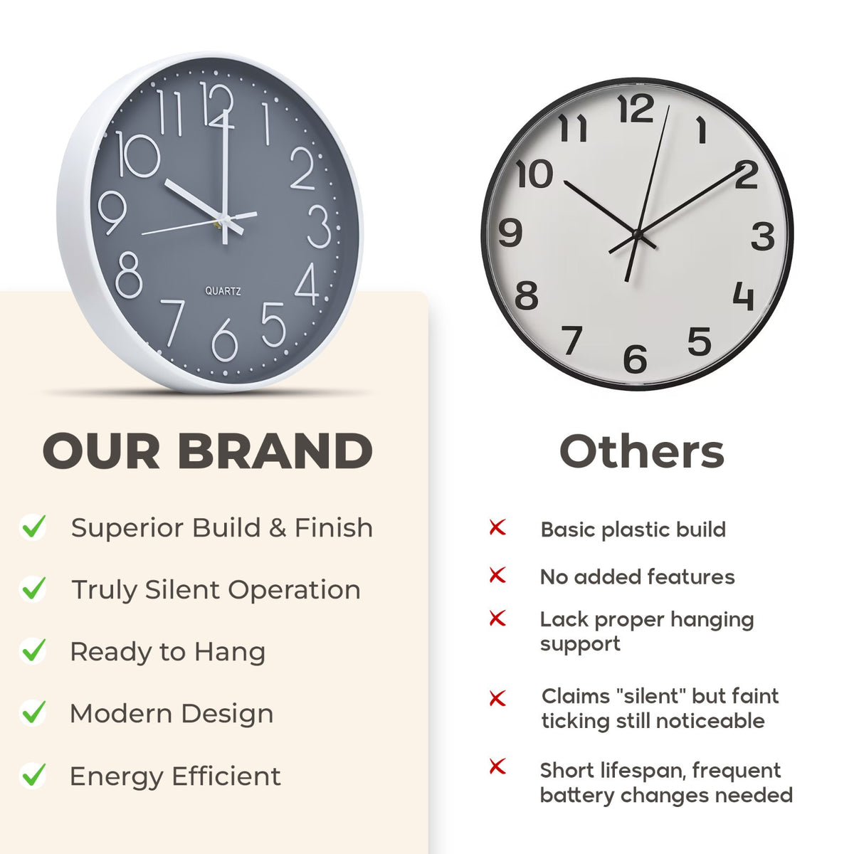 Wall Clock Silent Non Ticking Clock for Living Room Bedroom Kitchen Office UK