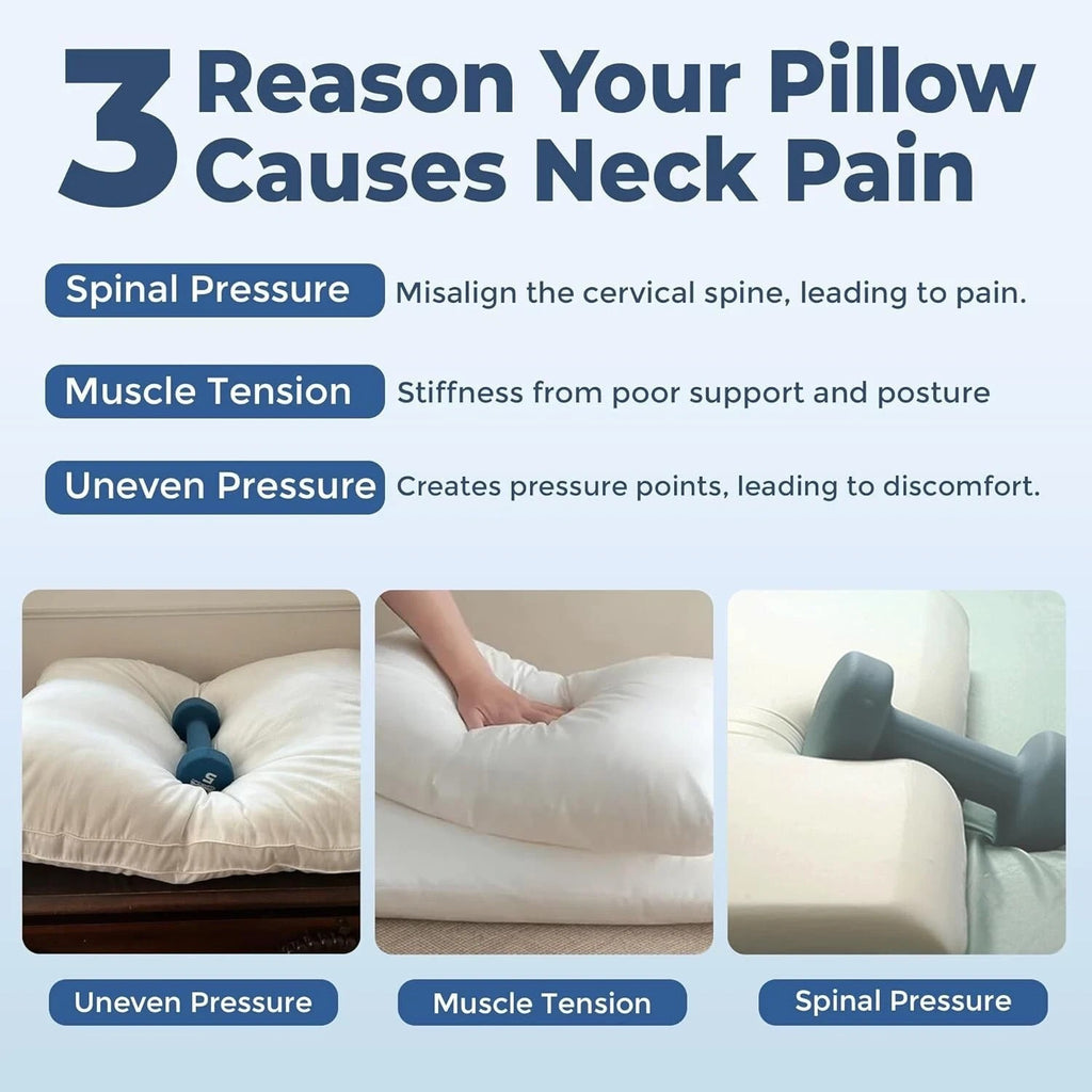Orthopedic Memory Foam Pillow Ergonomic Shape for Cervical Neck & Shoulder Pain