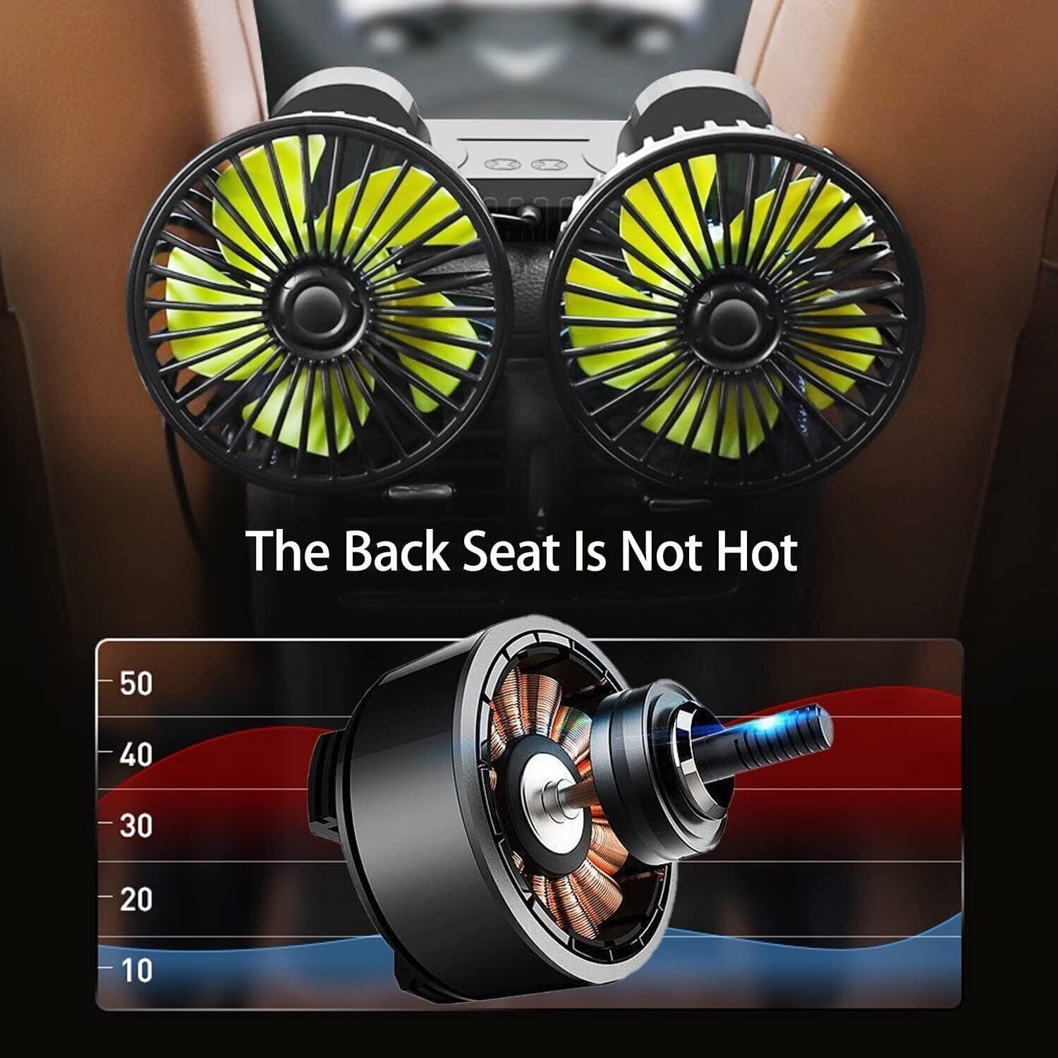 360° Rotatable Car Cooling Air Fan USB Dual Head Car Fan Portable Vehicle Fan