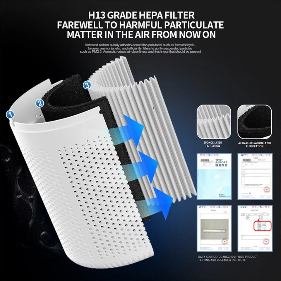 Air Purifiers For Large Room Medical Grade HEPA Air Purifier Smoke Odor Pet Home