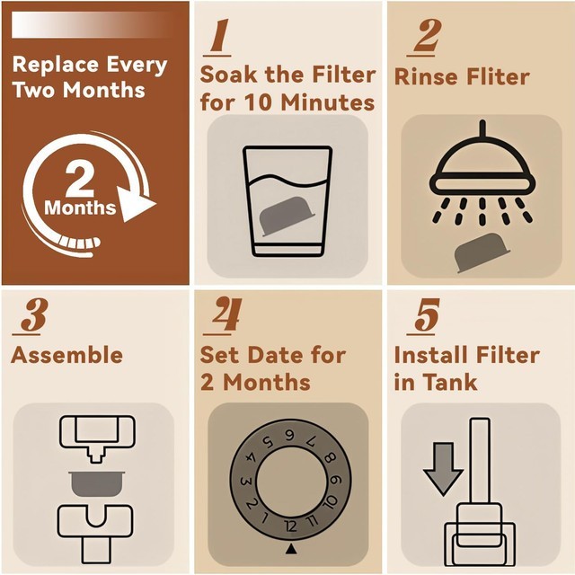 12 Pcs Water Filter Inserts for Ninja Luxe Cafe Espresso Machines Carbon Filters