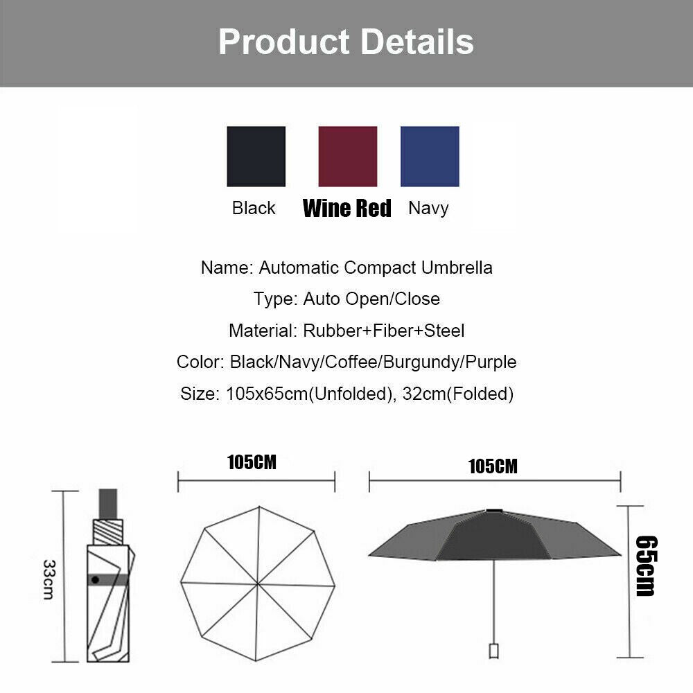 Double Wind Resistant Strong Automatic Open&Close Folding Canopy 10 Rib Umbrella