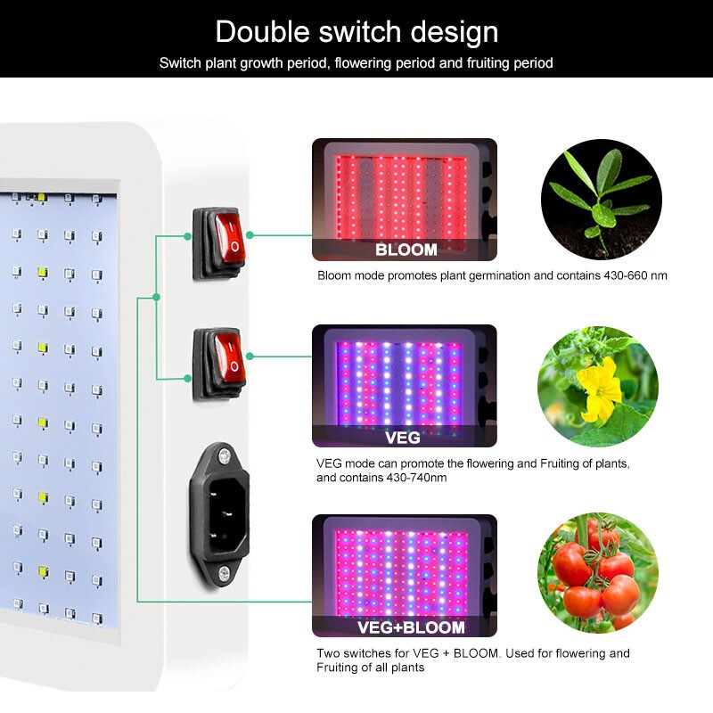 3000W LED Grow Light Hydroponic Full Spectrum Indoor Veg Flower Plants Tent Lamp