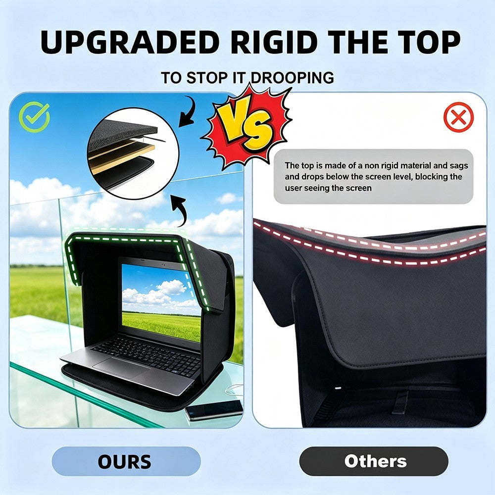 For 15-16inch Laptop Sun Shade Foldable Privacy Shield Cover Working Outside