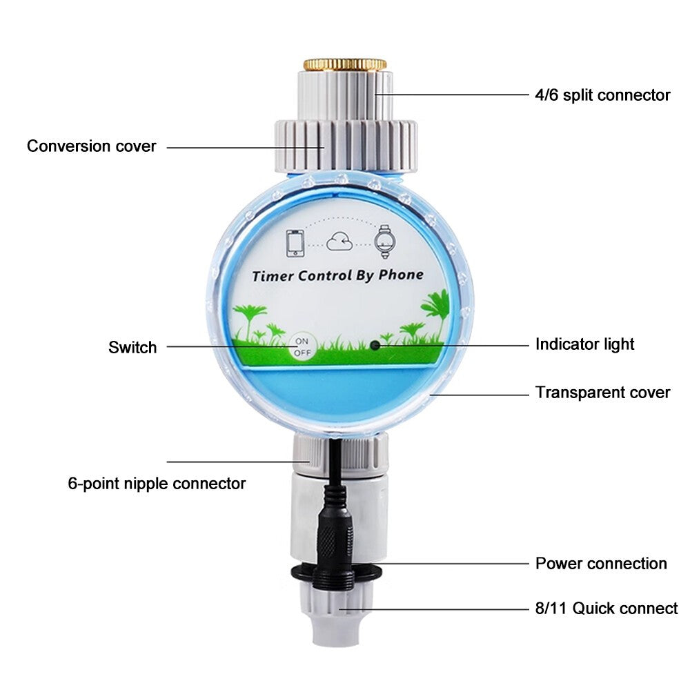 Tuya WIFI Bluetooth Smart Garden Watering Timer Auto Irrigation Controller Valve