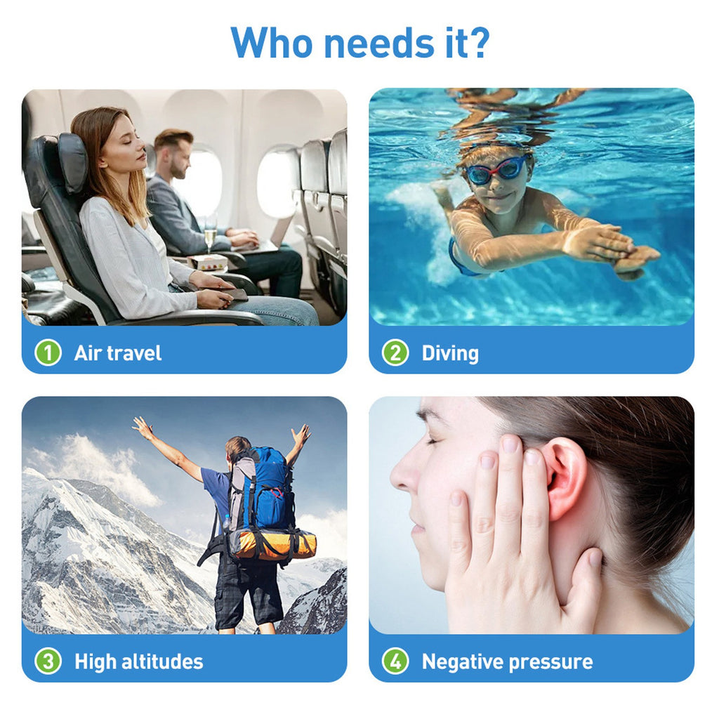 Ear Pressure Reliever Unblock Eustachian Tube Ear Pressure Relief Device