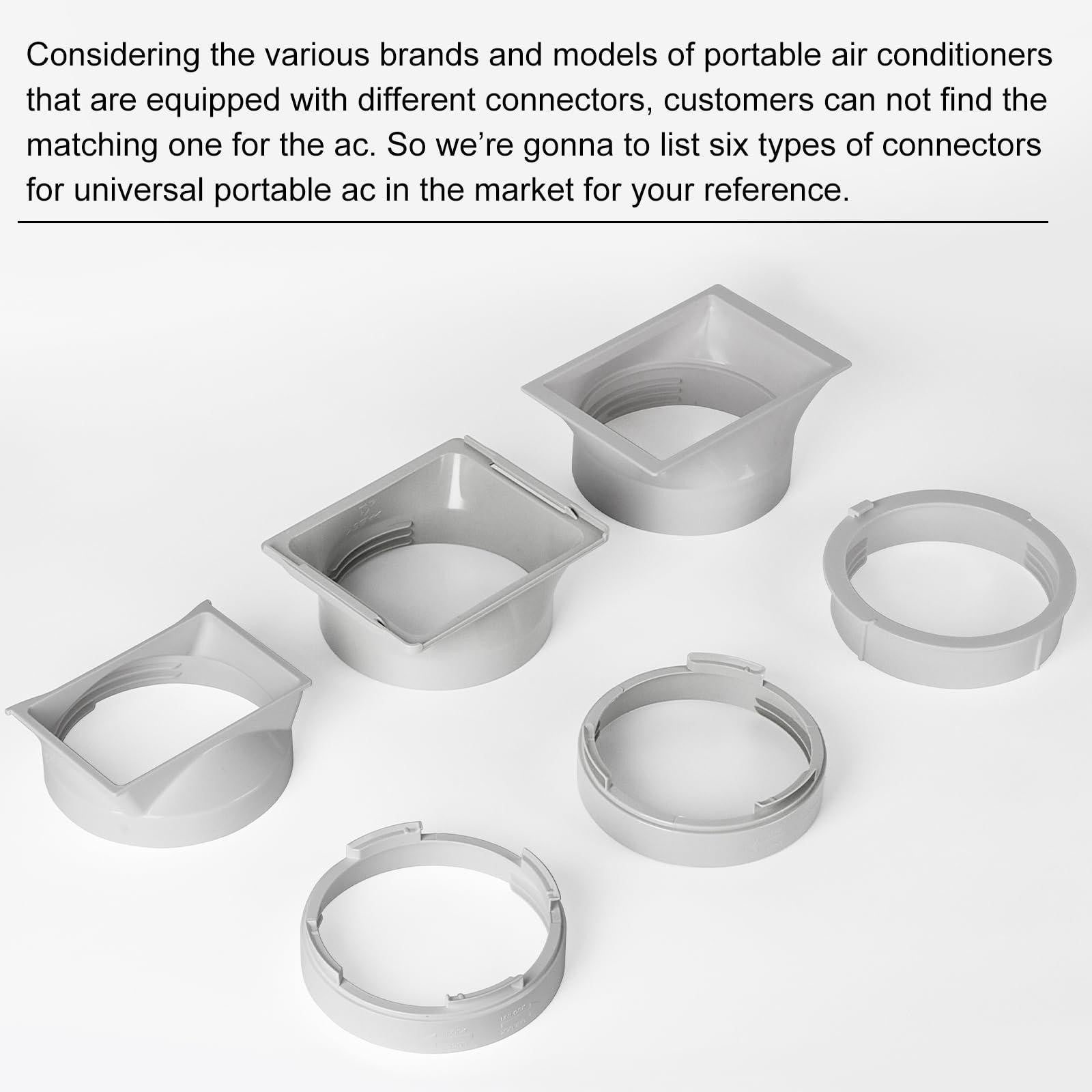 Air Conditioner Exhaust Hose Connector Portable Exhaust Duct Interface