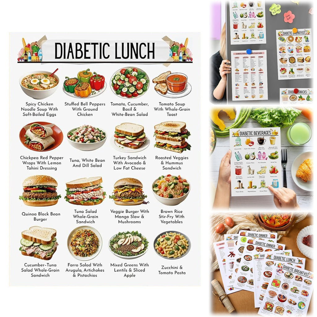 Laminated Meal Planner Pamphlet 12PCS Diabetic Healthy Food Guide List
