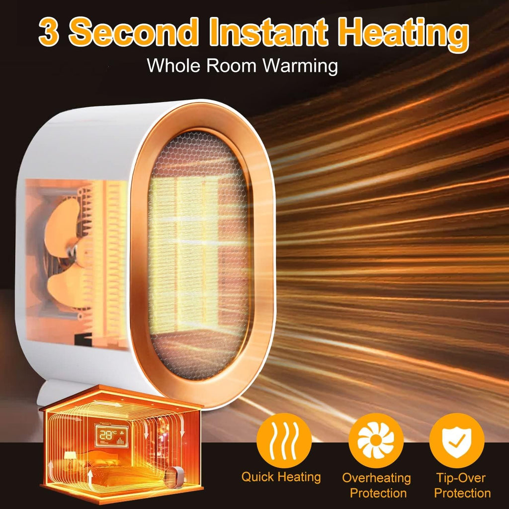 1200W Electric Heater, Low Energy Space Heater, Portable Room Heater with 2 Mode