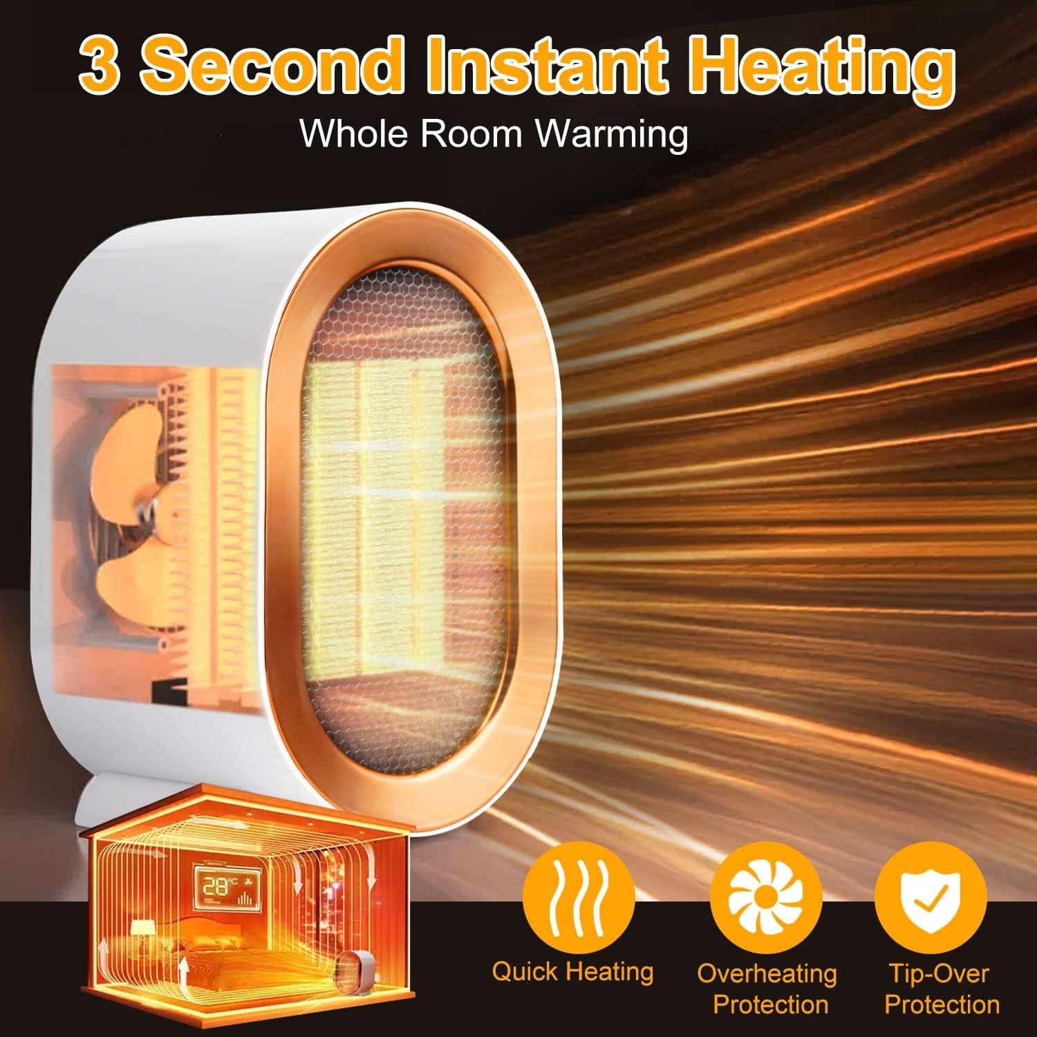 1200W Electric Heater, Low Energy Space Heater, Portable Room Heater with 2 Mode