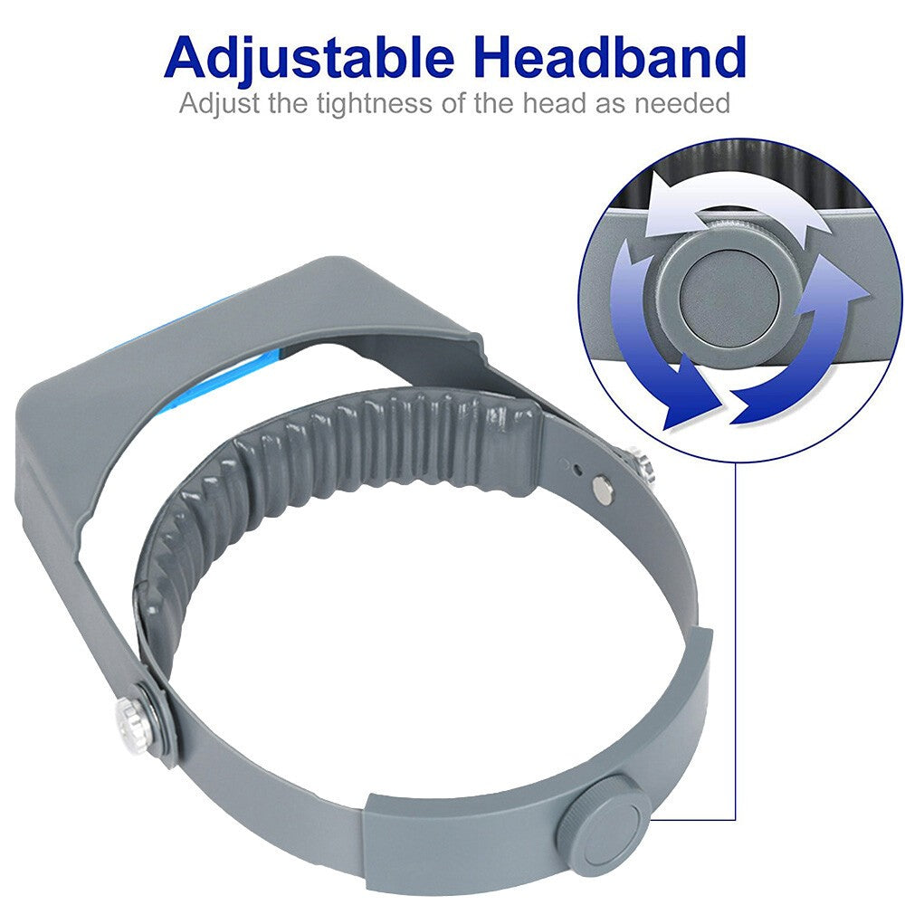 Adjustable Headband Magnifier Head Magnifier Hands Free Magnifying Glass 4-Lens